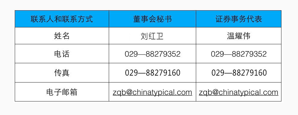 標(biāo)準(zhǔn)工業(yè)股份