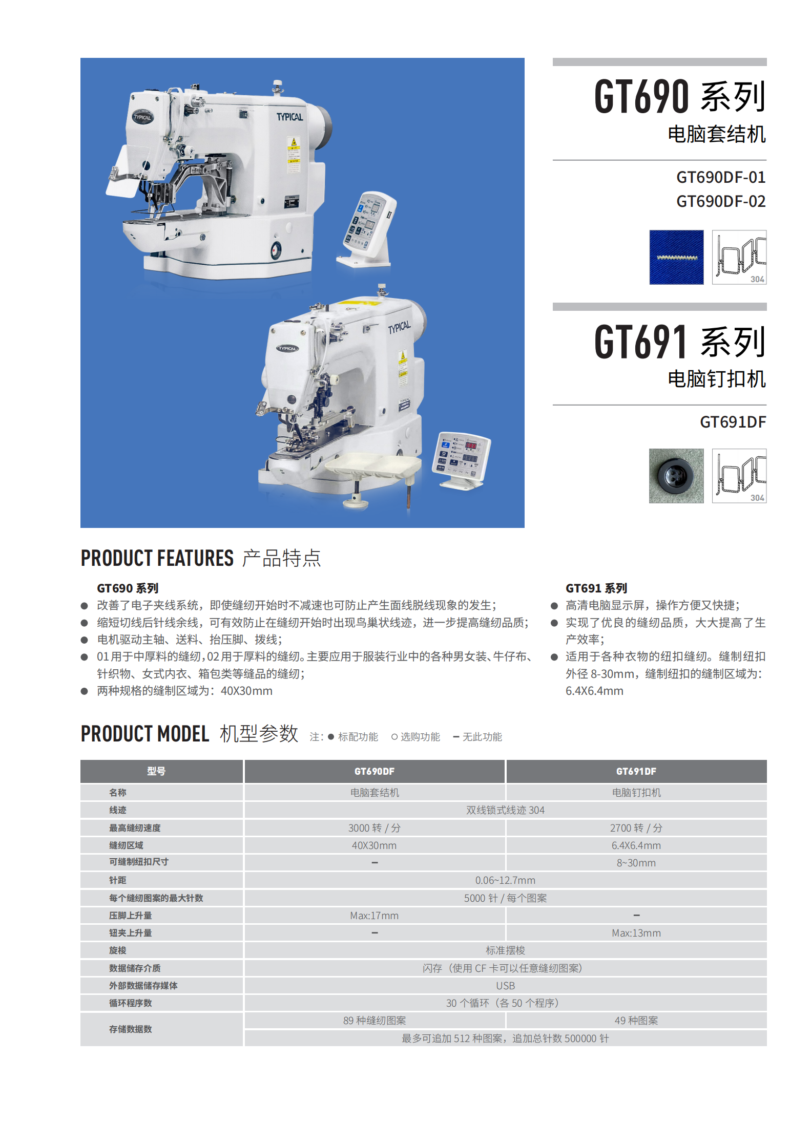 標準工業(yè)股份