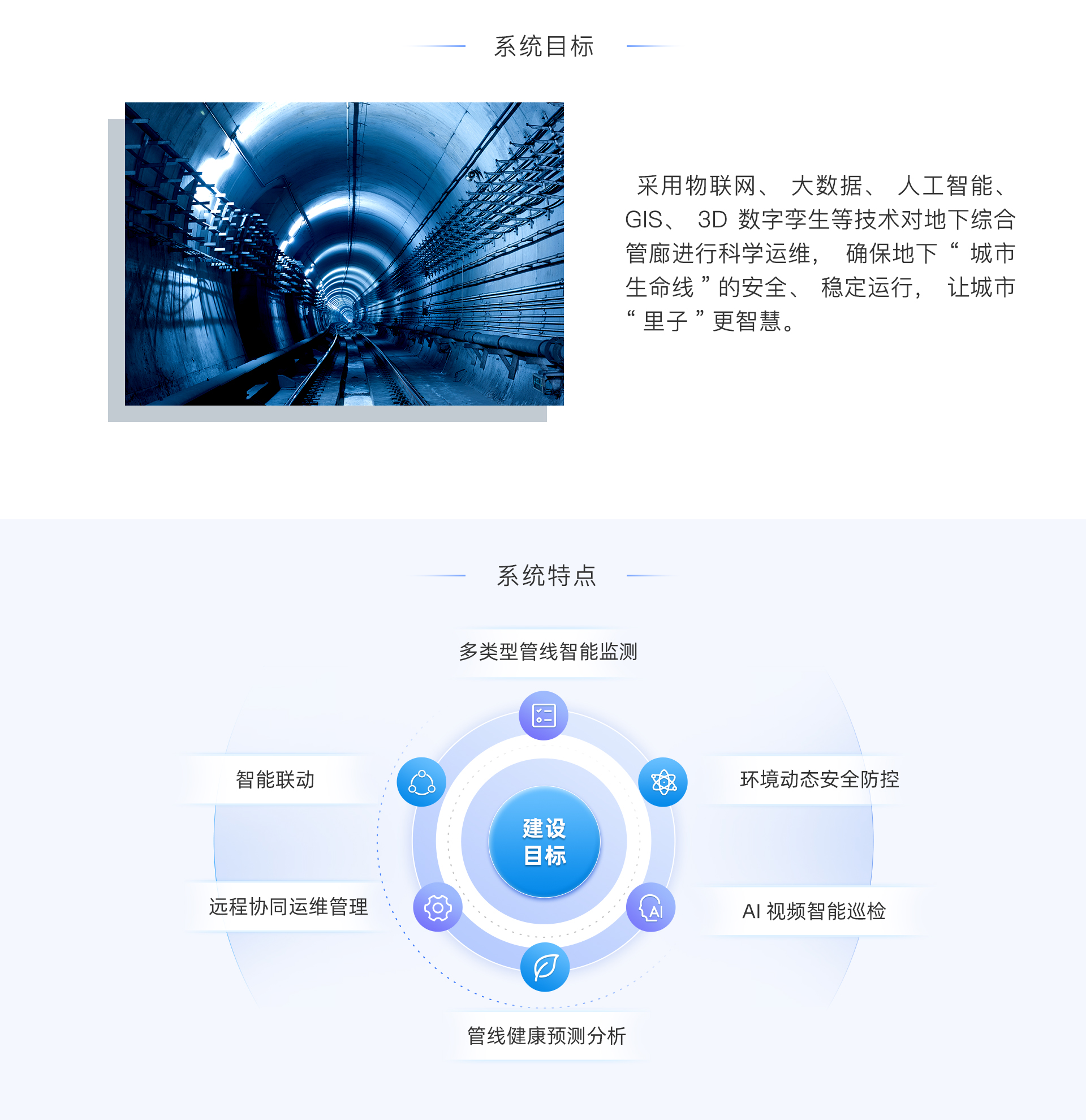 標(biāo)準(zhǔn)工業(yè)股份